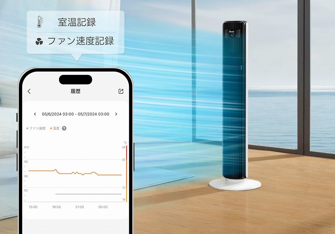 温度センサー搭載｜室温に応じて風量調整ができる Levoit 42インチタワーファン