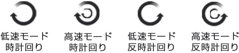 f:id:sk96a:20191012180919p:plain 機能紹介