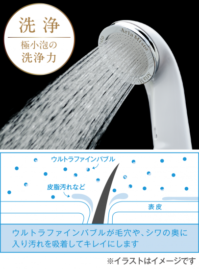 皮脂やニオイがとれる