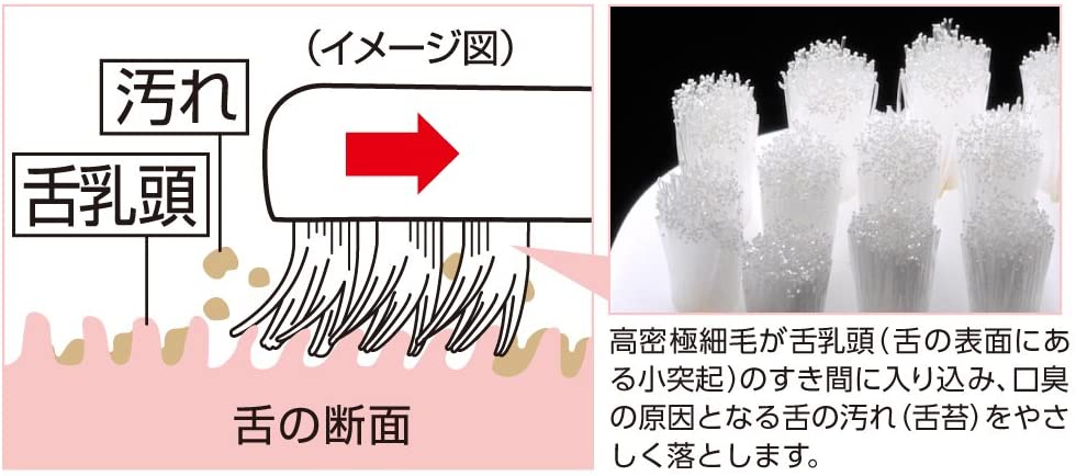 舌磨き