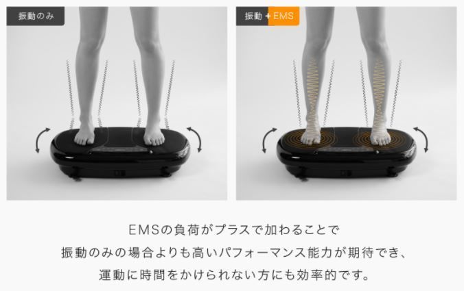 EMSとセットのダブルアプローチ