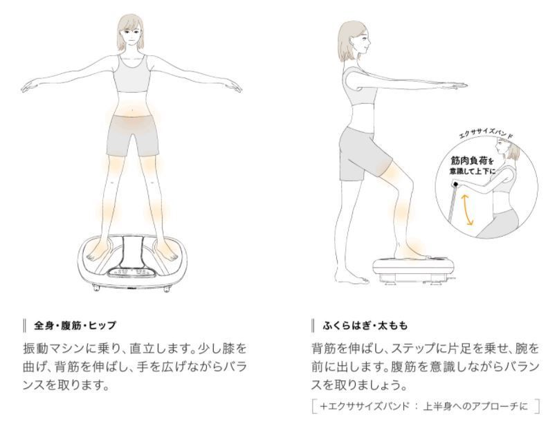 使い方は様々｜立ったり座ったり