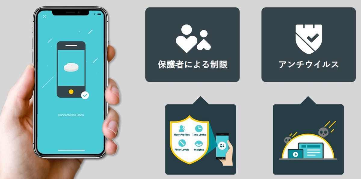 セキュリティ性能もバツグン（安心感）