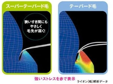 めちゃめちゃ細い毛先｜スーパーテーパード毛