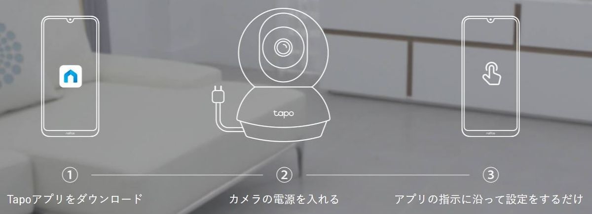 設定が簡単だから誰でも使える|アプリのデキが良い