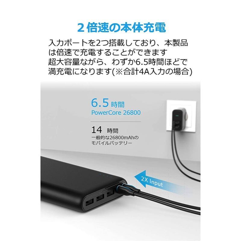 充電時間はかなり長め