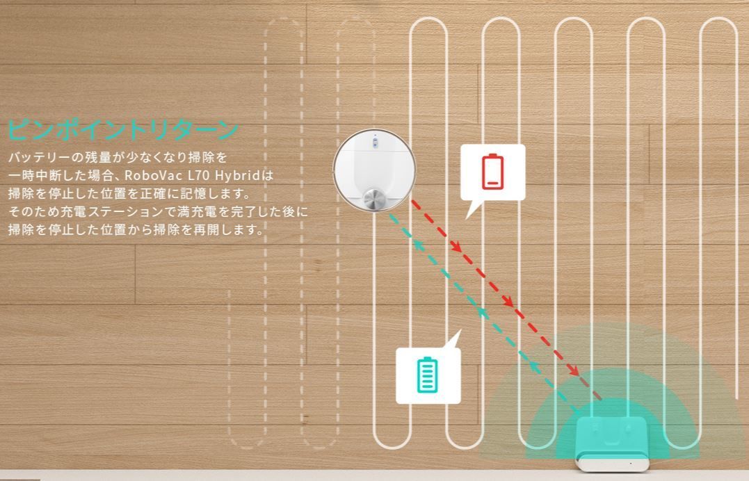 バッテリー持ちはどうか?