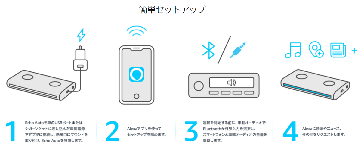 Echo Auto 設定