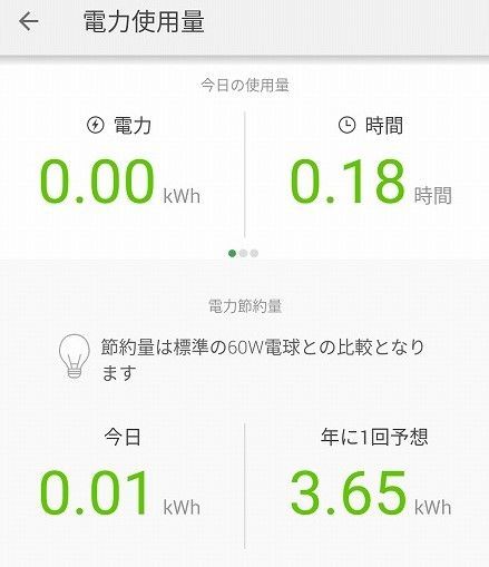 実際に使ってみた