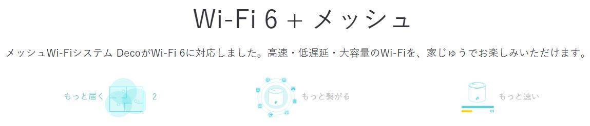 メッシュWi-Fi × Wi-Fi6