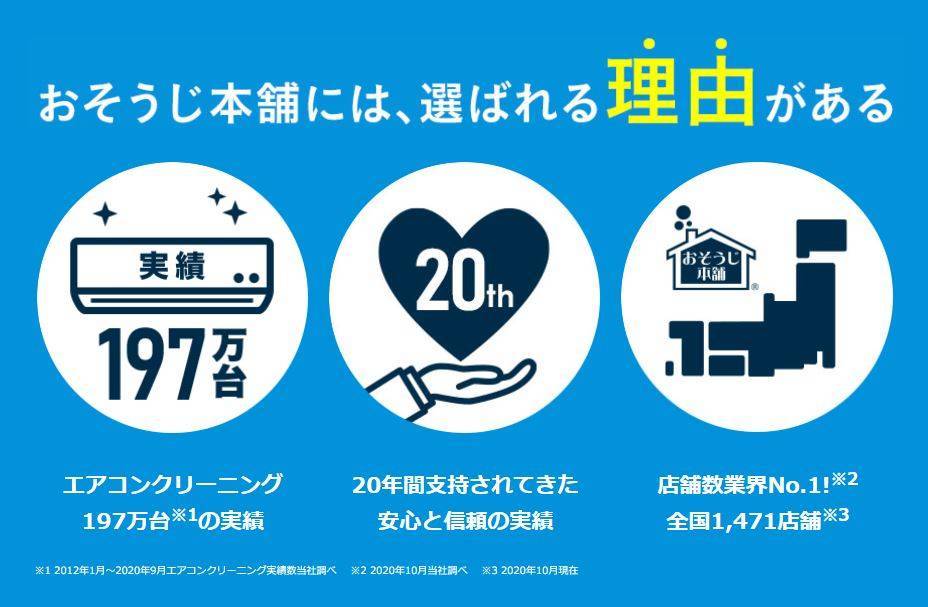 おそうじ本舗