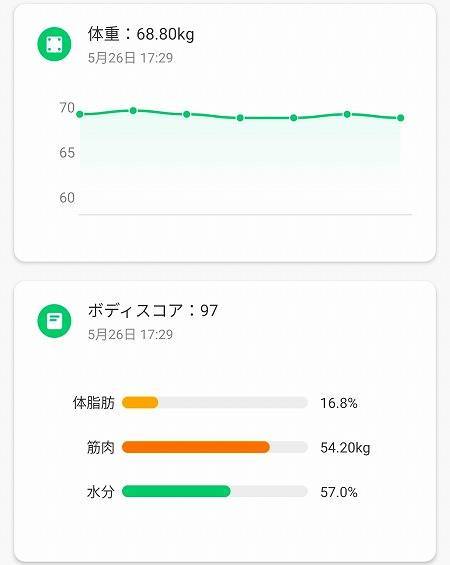 スマホアプリについて
