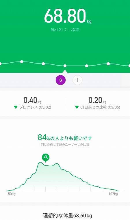 スマホアプリについて