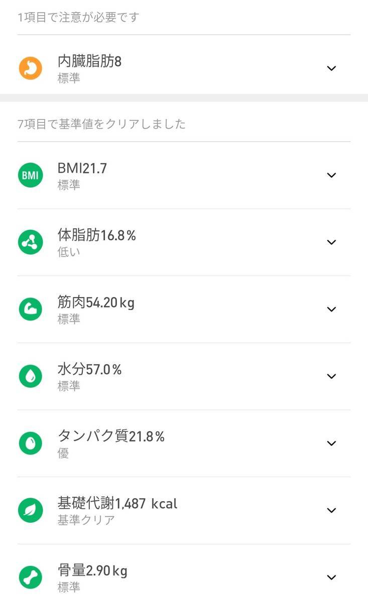 日頃の健康管理に最適