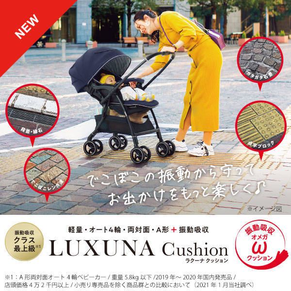 2021年の最新版であること