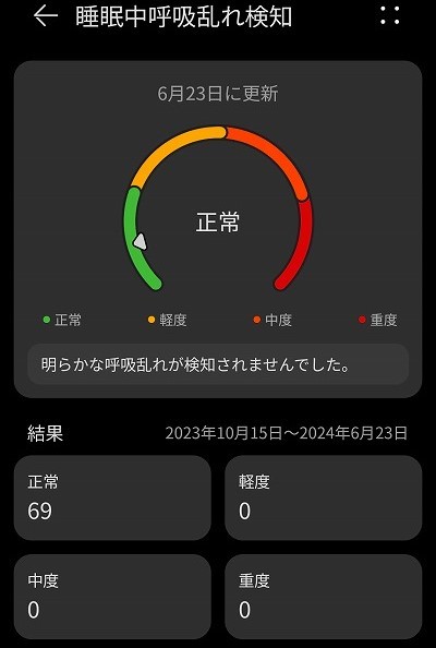 HUAWEI WATCH FIT 3 