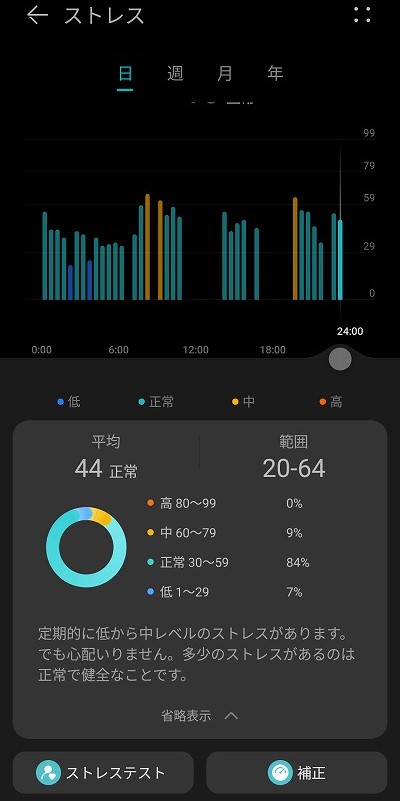 HUAWEI WATCH FIT 3 