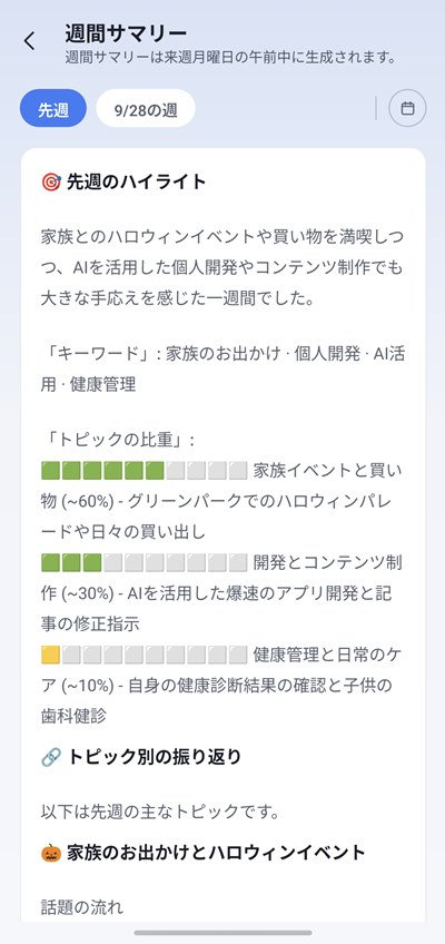 週間サマリーのハイライトと話題比率