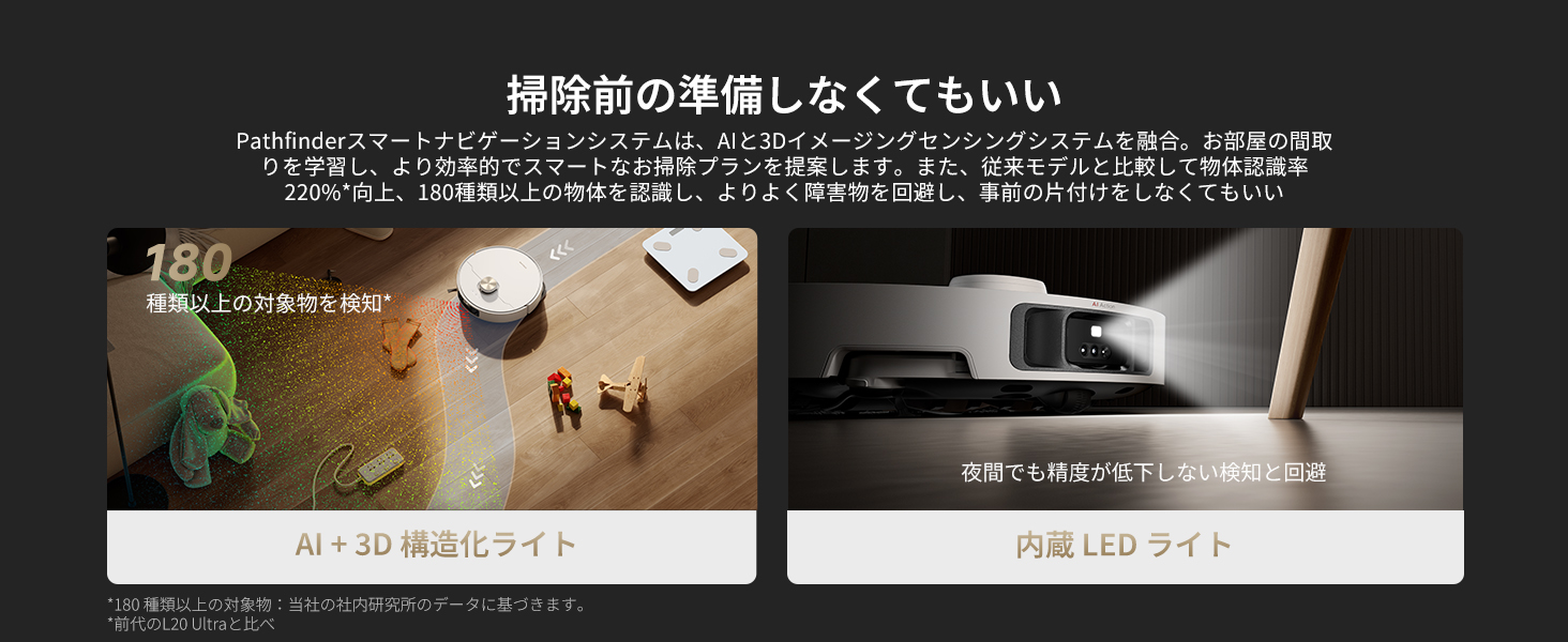 AIカメラと3D構造化ライトによる障害物回避