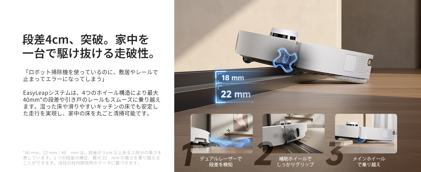 4cmの段差を乗り越えるEasyLeapシステムの構造
