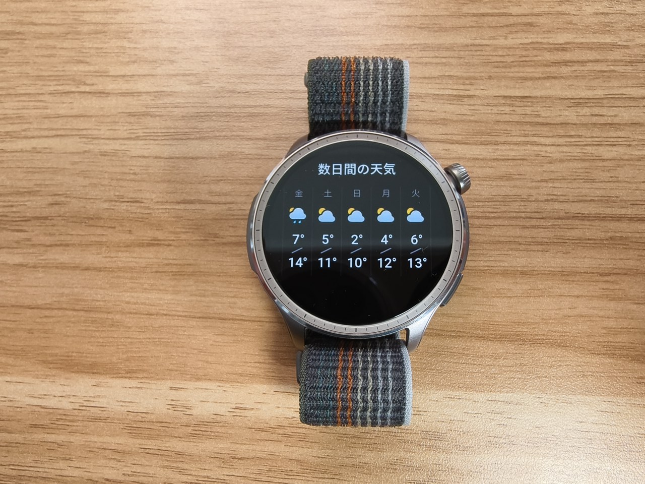 Amazfit Balance 