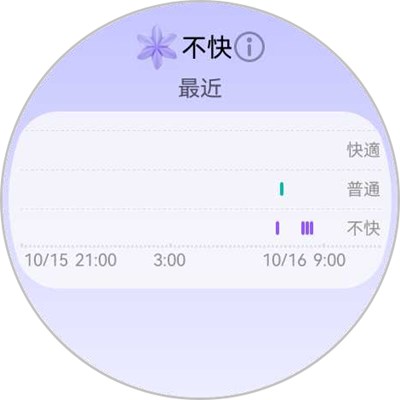 HUAWEI WATCH GT 5 Pro 新機能「情緒」が使える