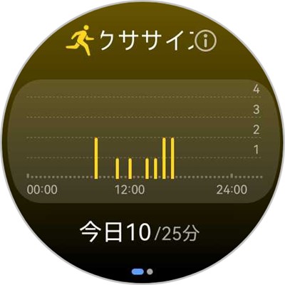 HUAWEI WATCH GT 5 Pro エクササイズ