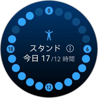 HUAWEI WATCH GT 5 Pro スタンド