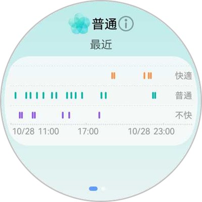 HUAWEI WATCH GT 5 Pro 情緒