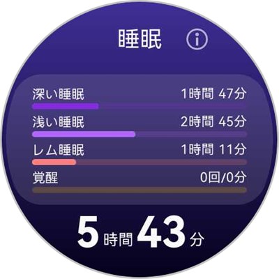 HUAWEI WATCH GT 5 Pro 睡眠