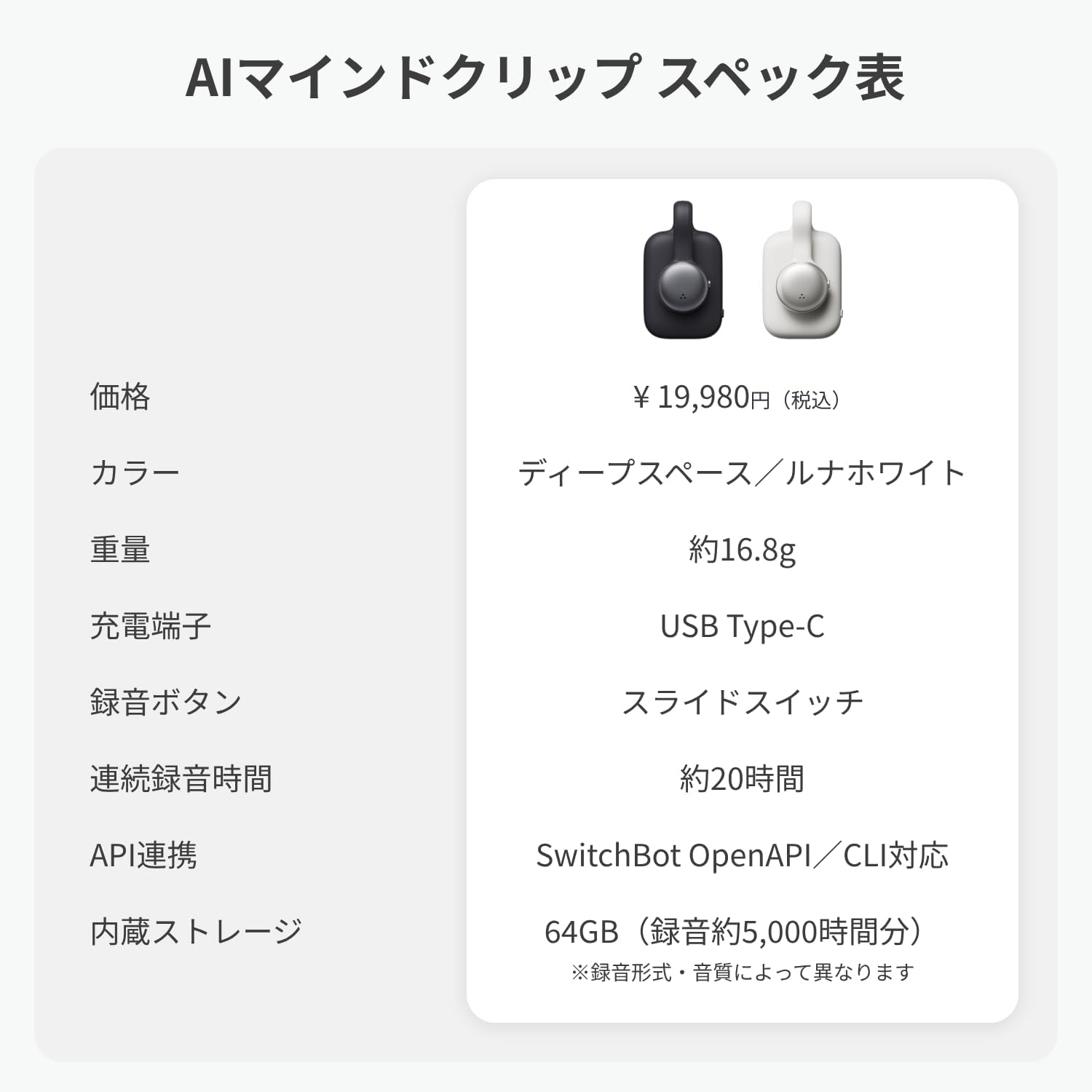 SwitchBot AIマインドクリップの基本スペック表